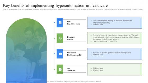 Key Benefits Of Implementing Hyperautomation RPA Influence On Industries Topics Pdf