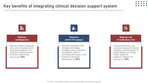 Key Benefits Of Integrating Transforming Medical Workflows Via His Integration Information Pdf Key Benefits Of Integrating Transforming Medical Workflows Via His Integration Information Pdf
