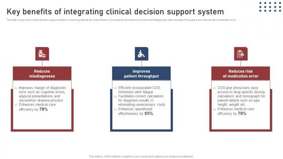 Key Benefits Of Integrating Transforming Medical Workflows Via His Integration Information Pdf