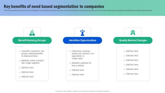 Key Benefits Of Need Based Segmentation Guide For Segmenting And Formulating Portrait Pdf Key Benefits Of Need Based Segmentation Guide For Segmenting And Formulating Portrait Pdf