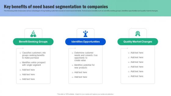 Key Benefits Of Need Based Segmentation Guide For Segmenting And Formulating Portrait Pdf