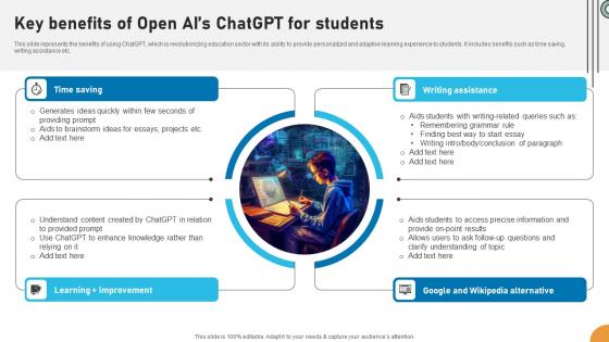 Key Benefits Of Open AIs ChatGPT For Students Applications Of ChatGPT In Education ChatGPT SS V Key Benefits Of Open AIs ChatGPT For Students Applications Of ChatGPT In Education ChatGPT SS V