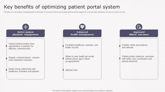 Key Benefits Of Optimizing Transforming Medicare Services Using Health Download Pdf