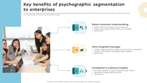 Key Benefits Of Psychographic Segmentation Successful Guide For Market Segmentation Inspiration Pdf