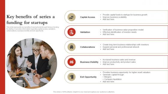 Key Benefits Of Series A Funding For Startups Diagrams Pdf