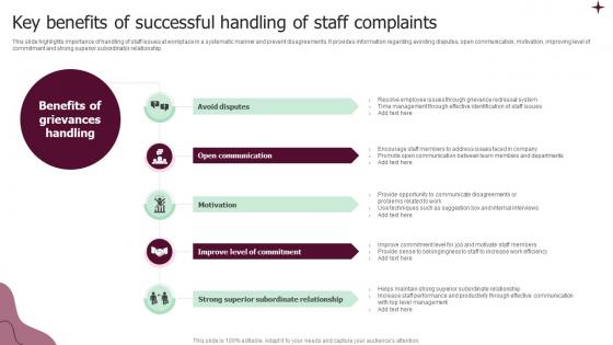 Key Benefits Of Successful Handling Of Staff Complaints Professional Pdf