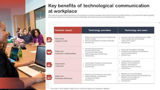 Key Benefits Of Technological Communication At Workplace Professional Pdf