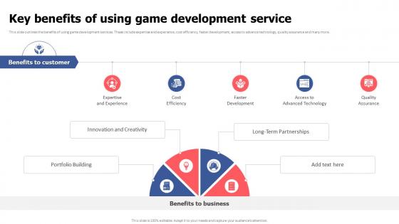 Key Benefits Of Using Game Development Service Video Game Financing Pitch Deck Key Benefits Of Using Game Development Service Video Game Financing Pitch Deck
