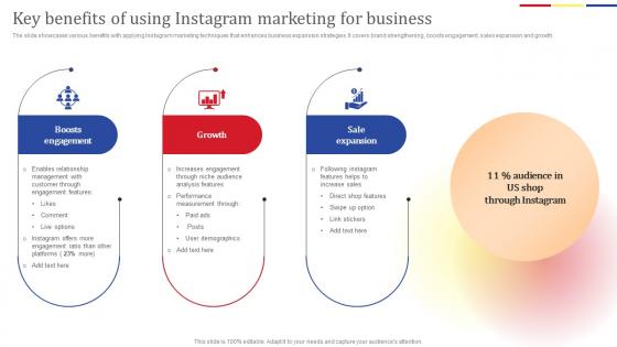 Key Benefits Of Using Instagram Social Media Platform Advertising To Enhance Brand Awareness Portrait Pdf