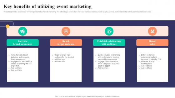 Key Benefits Of Utilizing Event Marketing Strategies To Develop Successful Microsoft Pdf