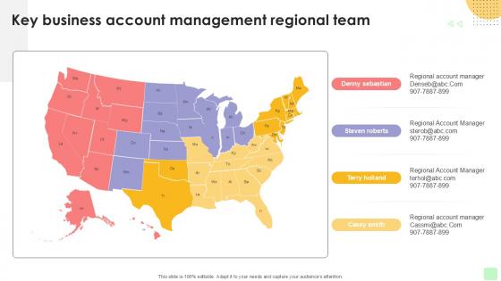 Key Business Account Regional Detailed Business Account PPT Template Strategy SS V Key Business Account Regional Detailed Business Account PPT Template Strategy SS V