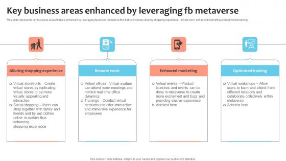 Key Business Areas Enhanced By Leveraging Fb Metaverse Template Pdf