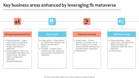 Key Business Areas Enhanced By Leveraging Fb Metaverse Template Pdf Key Business Areas Enhanced By Leveraging Fb Metaverse Template Pdf