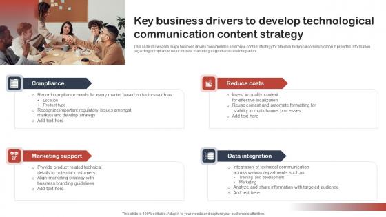 Key Business Drivers To Develop Technological Communication Content Strategy Structure Pdf