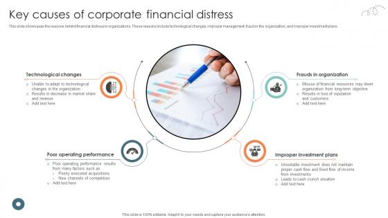 Key Causes Of Corporate Financial Distress Strategic Approaches To Corporate Financial Key Causes Of Corporate Financial Distress Strategic Approaches To Corporate Financial