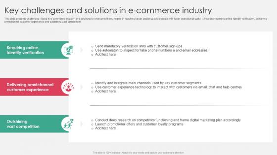 Key Challenges And Solutions In E Commerce Industry PPT Template SS Key Challenges And Solutions In E Commerce Industry PPT Template SS