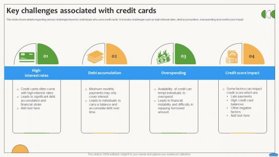 Key Challenges Associated With Credit Cards Swipe Smartly A Practical Guide Fin SS V Key Challenges Associated With Credit Cards Swipe Smartly A Practical Guide Fin SS V