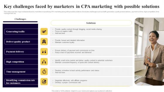 Key Challenges Faced By Marketers In CPA Executing Cost Per Action Marketing Brochure Pdf