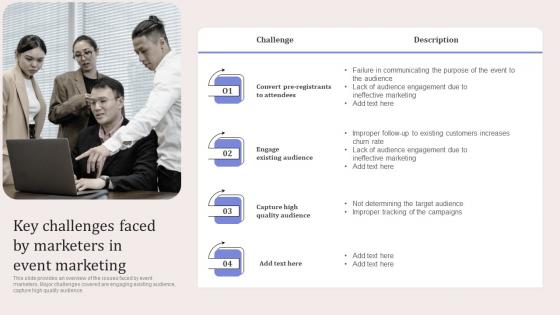Key Challenges Faced By Marketers In Event Virtual Event Promotion To Capture Summary Pdf Key Challenges Faced By Marketers In Event Virtual Event Promotion To Capture Summary Pdf
