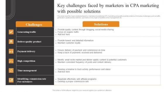 Key Challenges Faced By Tactics To Optimize Corporate Performance Summary Pdf