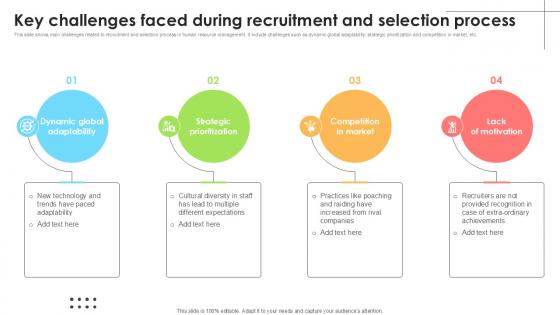 Key Challenges Faced During Employee Attraction And Competency Ppt Powerpoint Key Challenges Faced During Employee Attraction And Competency Ppt Powerpoint