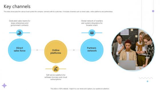 Key Channels Cloud Computing Services Business Model PPT Slide BMC SS V