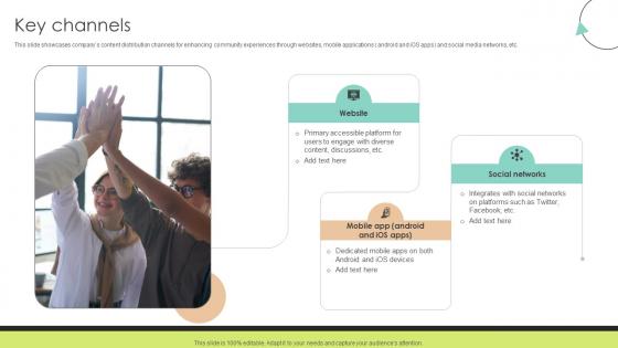 Key Channels Community Networking Platform Business Model Key Channels Community Networking Platform Business Model