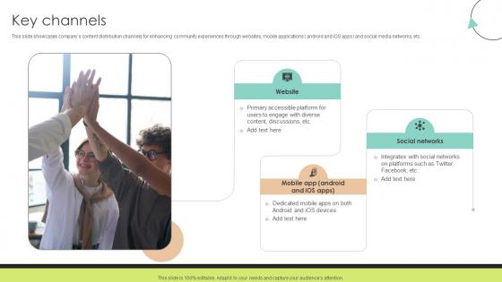 Key Channels Community Networking Platform Business Model