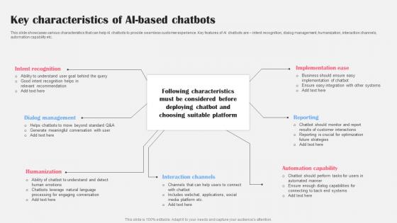 Key Characteristics Of Ai Based Chatbots Ai Bot Application For Various Industries Diagrams Pdf