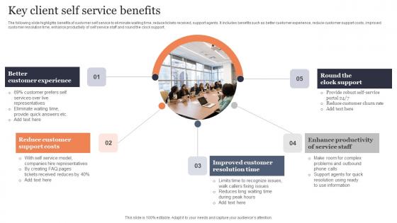 Key Client Self Service Benefits Sample Pdf