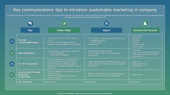 Key Communications Tips To Introduce Strategic Guide For Sustainable Rules Pdf