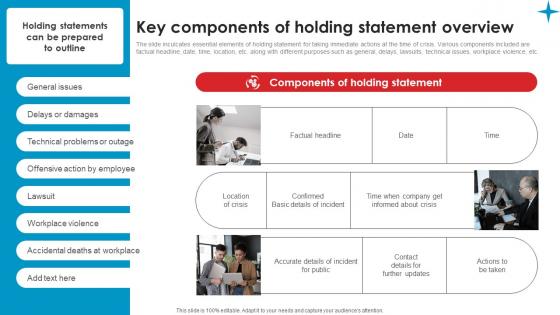 Key Components Holding Strategic Guide Crisis Communication Planning Introduction Pdf Key Components Holding Strategic Guide Crisis Communication Planning Introduction Pdf