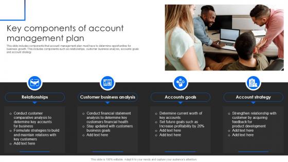 Key Components Of Account Management Plan PPT Slide SS Key Components Of Account Management Plan PPT Slide SS