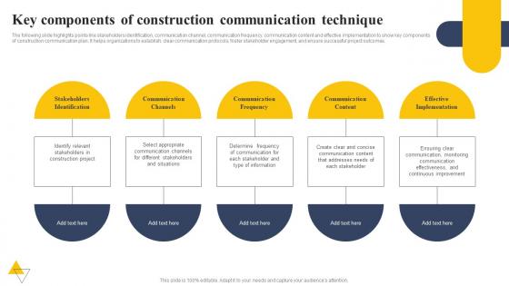 Key Components Of Construction Communication Technique Rules Pdf