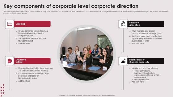 Key Components Of Corporate Level Corporate Direction Guidelines Pdf