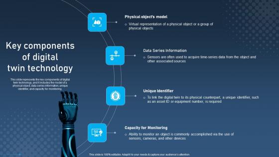 Key Components Of Digital Twin Technology Digital Twins For Enhanced Industrial Brochure Pdf