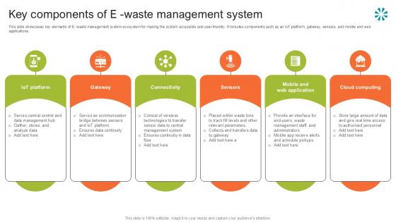 Key Components Of E Waste Step By Step Guide For Electronic Ppt Presentation Key Components Of E Waste Step By Step Guide For Electronic Ppt Presentation