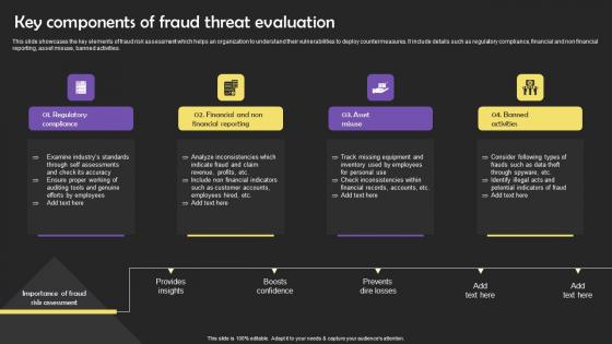 Key Components Of Fraud Threat Evaluation Information Pdf