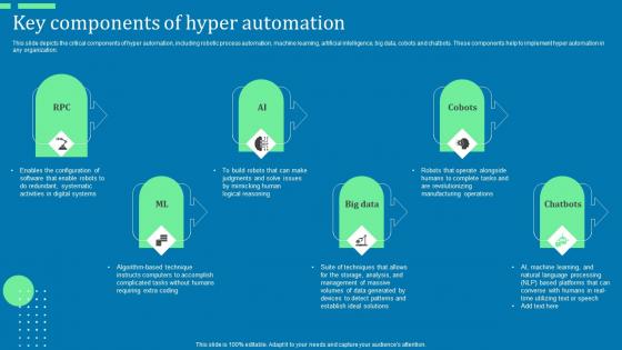 Key Components Of Hyper Automation Ppt Infographic Template Master Slide Pdf