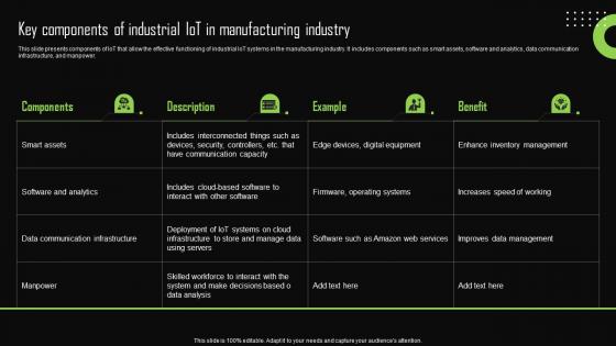 Key Components Of Industrial Iot In Manufacturing Iot Device Management Download Pdf Key Components Of Industrial Iot In Manufacturing Iot Device Management Download Pdf