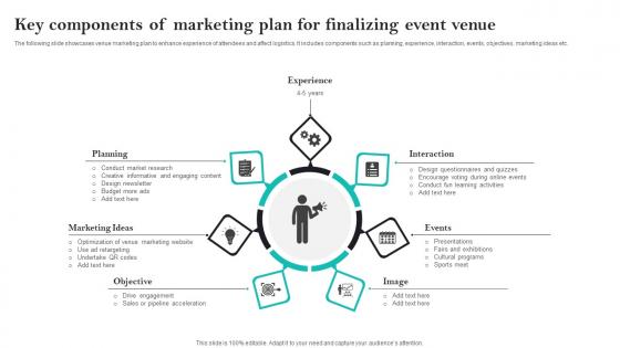 Key Components Of Marketing Plan For Finalizing Event Venue Infographics Pdf Key Components Of Marketing Plan For Finalizing Event Venue Infographics Pdf