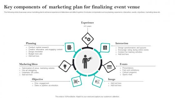 Key Components Of Marketing Plan For Finalizing Event Venue Infographics Pdf