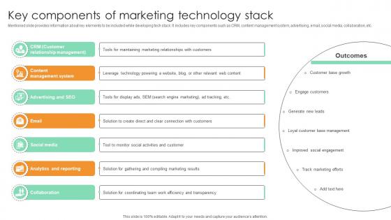 Key Components Of Marketing Technology Stack Comprehensive Guide For Marketing Technology Key Components Of Marketing Technology Stack Comprehensive Guide For Marketing Technology