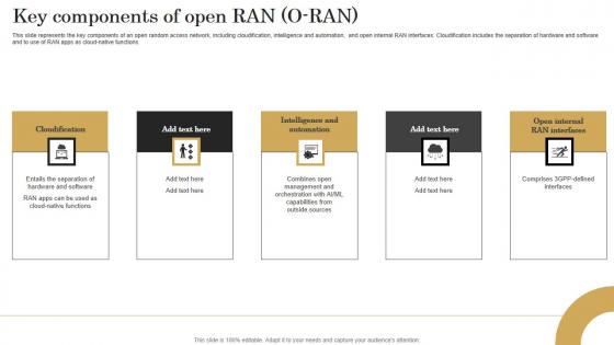 Key Components Of Open Ran O Ran Revolutionizing Mobile Networks Pictures PDF