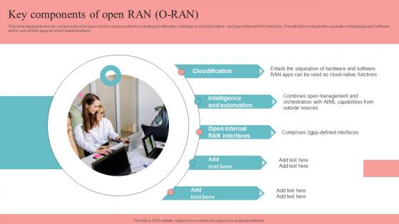 Key Components Of Open RAN O RAN Unlocking The Potential Of Open RAN Designs Pdf