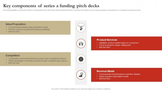 Key Components Of Series A Funding Pitch Decks Clipart Pdf