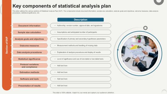 Key Components Of Statistical Data Analytics For Informed Decision Ppt Example