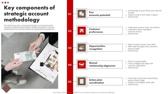 Key Components Of Strategic Account Methodology Download Pdf