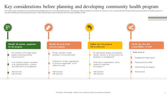 Key Considerations Before Planning And Building A Winning Community Outreach Strategy SS V Key Considerations Before Planning And Building A Winning Community Outreach Strategy SS V