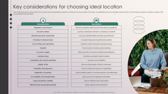 Key Considerations For Choosing Ideal Location Penetrating Markets With Financial Strategy SS V Key Considerations For Choosing Ideal Location Penetrating Markets With Financial Strategy SS V